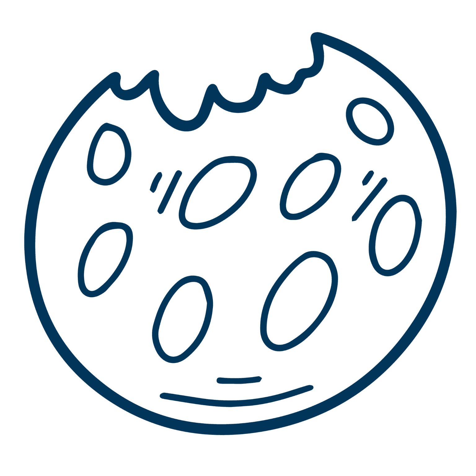 Other – Friends and Family - Care Control Learning Hub