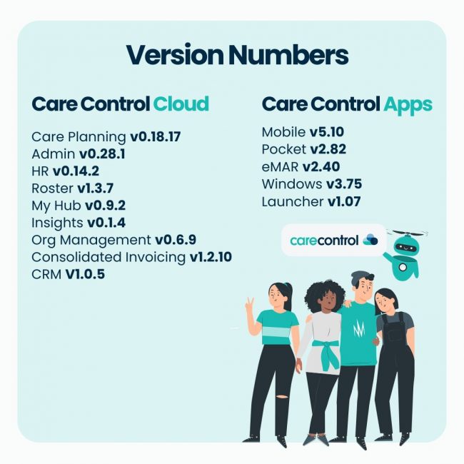 Version Numbers Graphic (3)