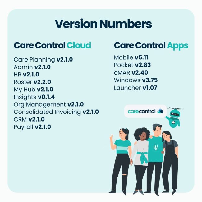 Version Numbers 16th July 2026