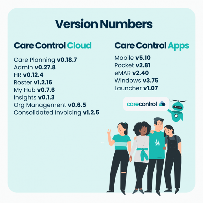 Version Numbers Graphic