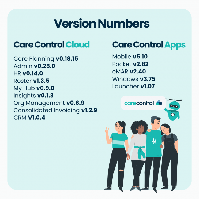 Version Numbers Graphic
