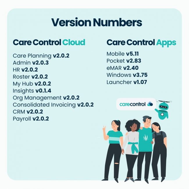 Version Numbers Graphic